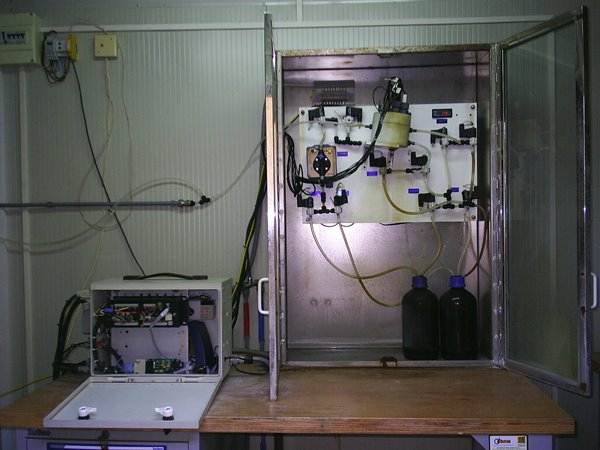 Analizadores de la Calidad del Agua